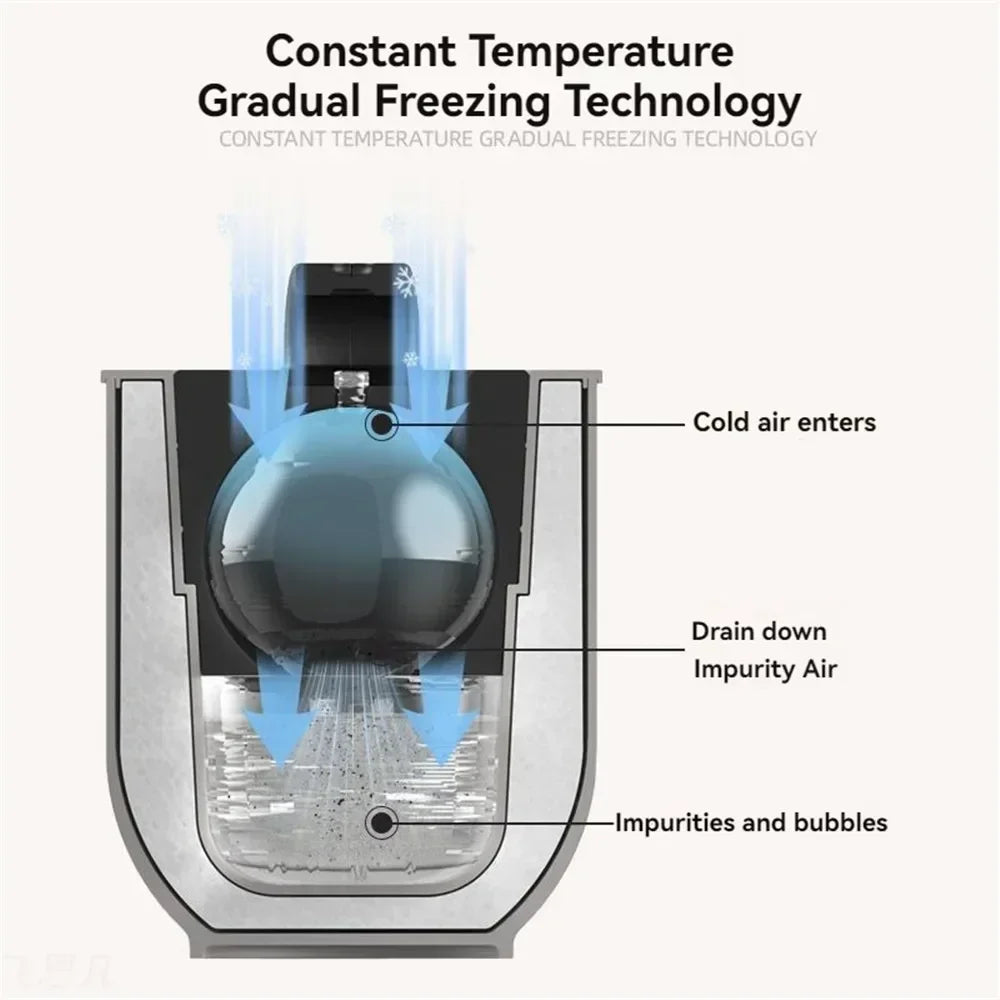 Molde para Esferas de Hielo Grandes